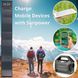 Портативний зарядний пристрій сонячна панель Bresser Mobile Solar Charger 60 Watt USB DC (3810050) 930150 фото 5