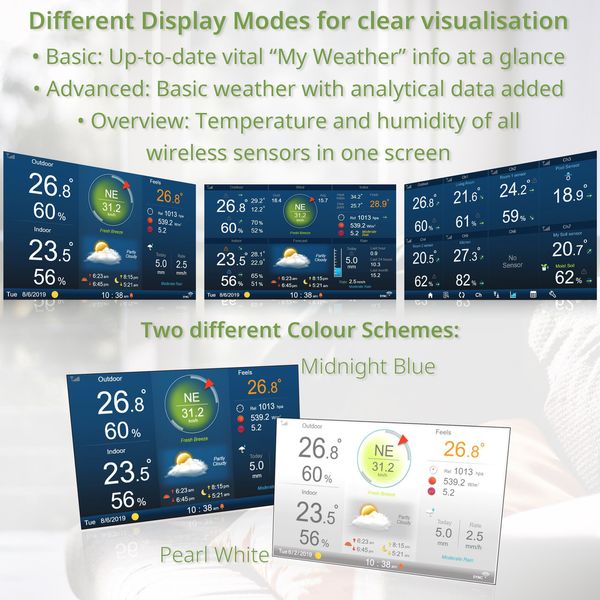 Метеостанція Bresser Professional WIFI HD TFT Colour Weather Center 7-in-1 Sensor (7003500) 930586 фото