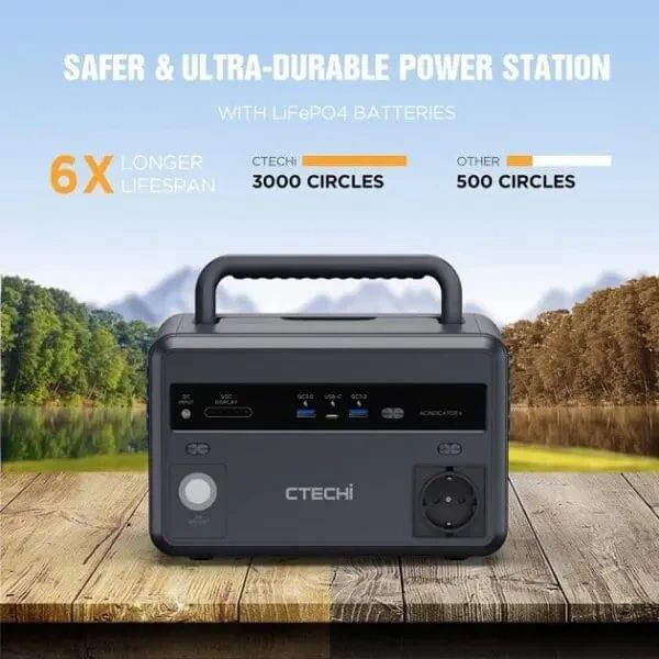 Портативна зарядна станція Powerbank з розеткою CTECHi GT300 300Вт 299 Вт/год LiFePO4 GT300 фото