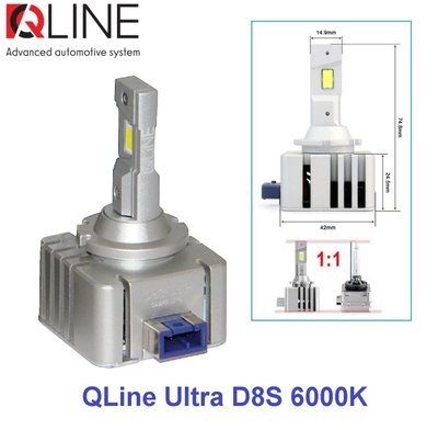 Лампи світлодіодні Qline Ultra D8S 6000K (2шт) 34525-car фото