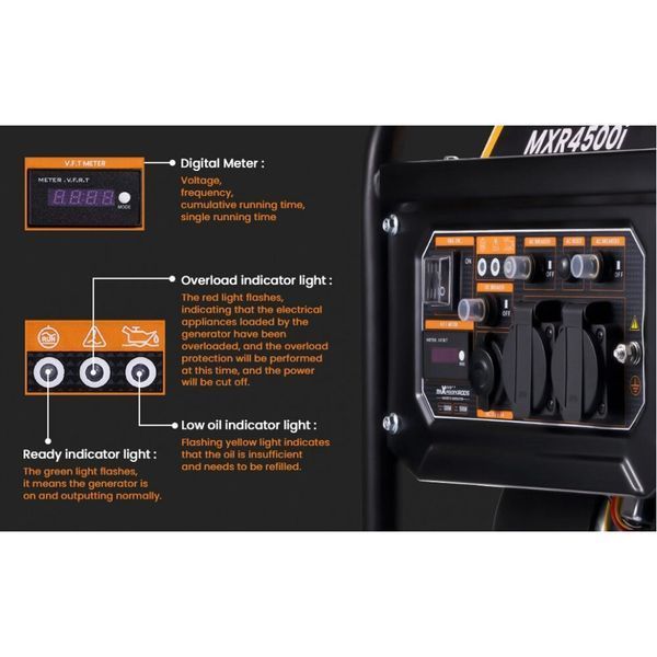 Генератор інверторний MaXpeedingRods MXR4500i mxr4500i фото