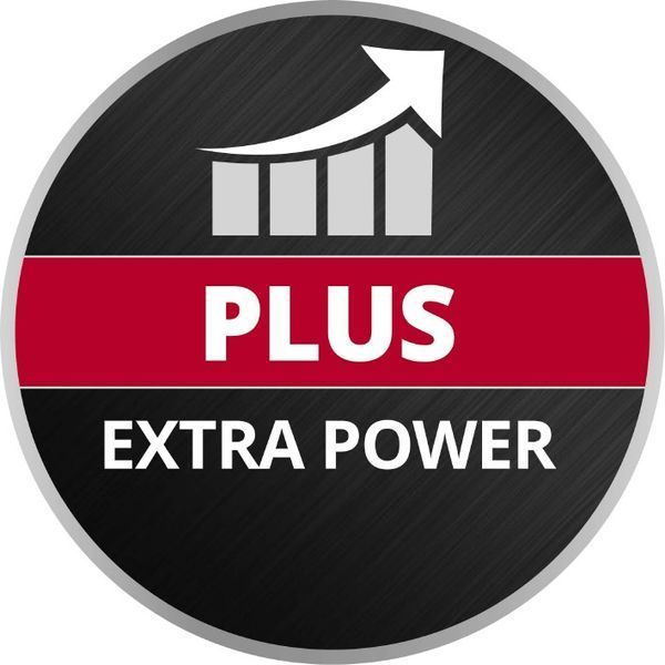 Акумулятор Einhell PXC PLUS 18V 4 0 Ah (4511553) 4511553 фото