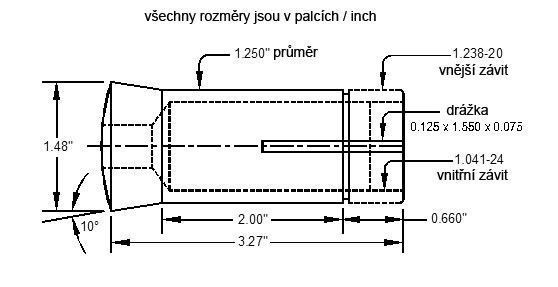 Набір цанг PROMA ON-220 PROMA ON-25 (набір 3-22 мм 14 шт.) 25049005 25049005 фото