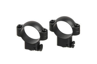 Кріплення Leupold для Ruger M77 30mm High Matte 51042 фото