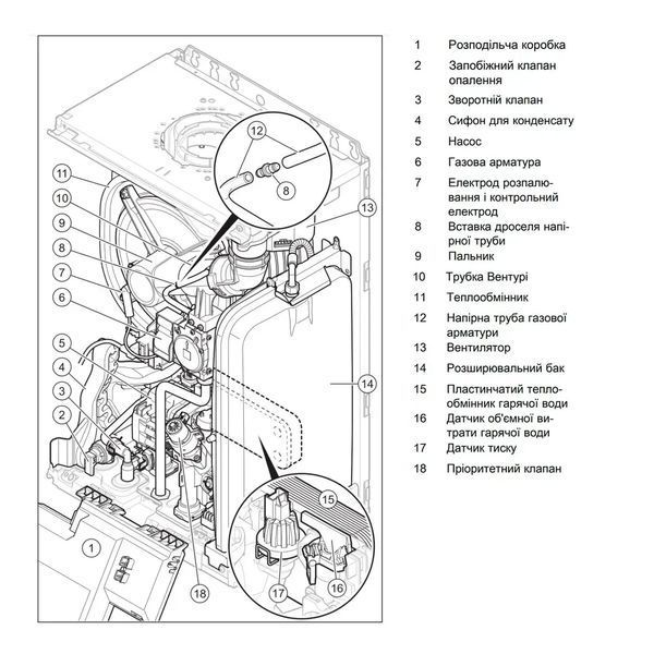 Двоконтурний конденсаційний газовий котел Protherm Puma Condens 24/28 MKV-AS/1 (H-UA) (0010026149) 10026149 фото