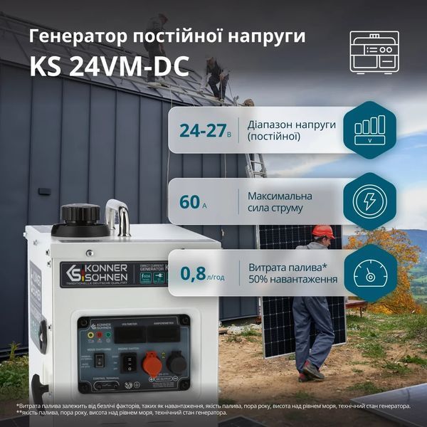 Генератор постійної напруги K&ouml;nner & S&ouml;hnen KS 24VM-DC KS 24VM-DC фото