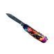 Нож Victorinox Huntsman Zodiac 1.3713.3.Z3220p 1.3713.3_Z3220p фото 2