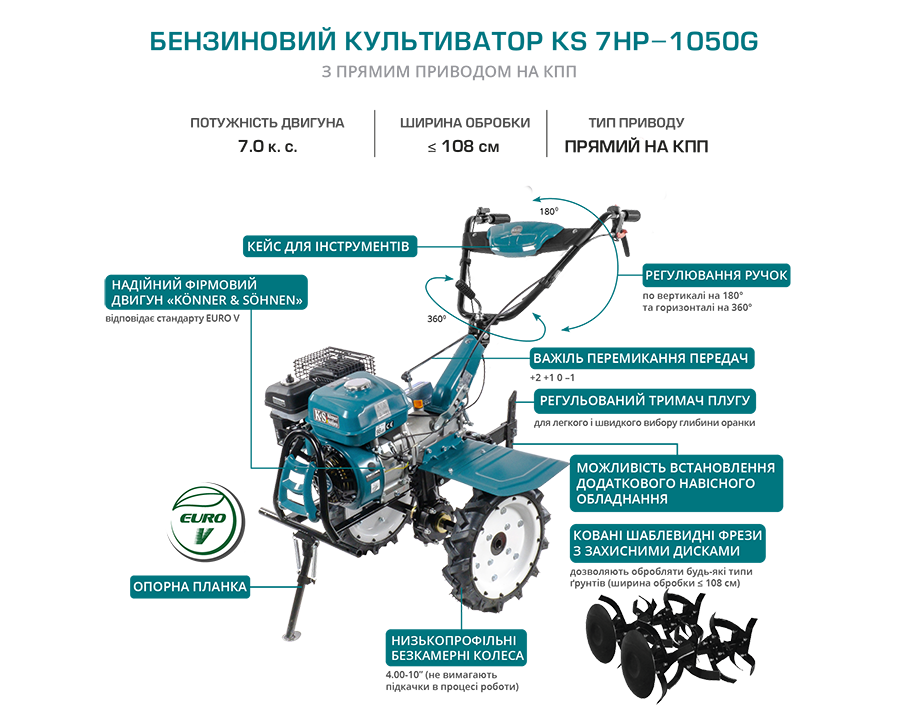 Бензиновий культиватор Könner & Söhnen KS 7HP-1050G