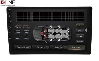 Мультимедійний центр Qline AMR-96128P11PRO Android 11 6/128 9'' 34004-car фото
