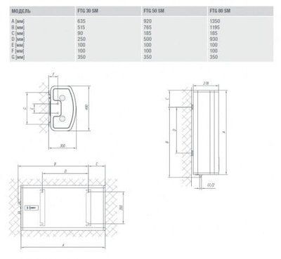 Бойлер Gorenje FTG50SMV9 700152 фото