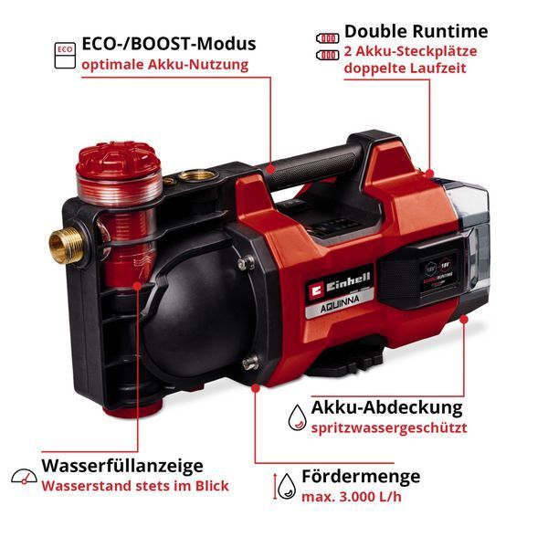 Насос садовий акумуляторний Einhell AQUINNA 18/30 F LED (4180430) 4180430 фото