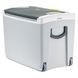 Термобокс Giostyle Shiver 42+ ICEPACKS 8000303304784 фото 4