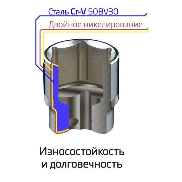 Набір інструментів Intertool Storm ET-8056 ET-8056 фото