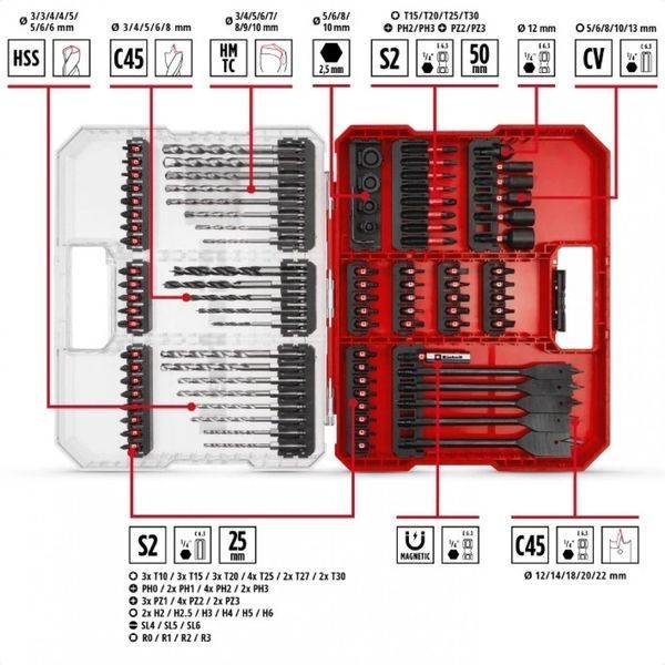 Набір ударних біт і свердл Einhell 95 шт XL-Box (108798) 108798 фото