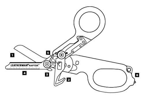 Ножиці LEATHERMAN Raptor + безкоштовна доставка 831742 фото