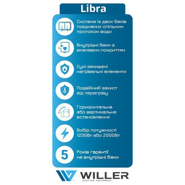 Водонагрівач WILLER EVH100DRI-Libra EVH100DRI-Libra фото