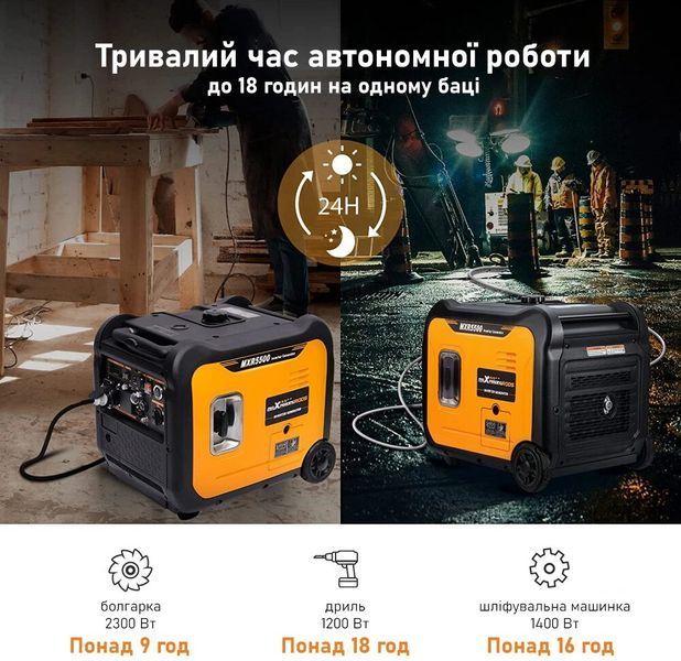Генератор інверторний MaXpeedingRods MXR5500 mxr5500 фото