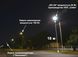 Прожектор/Економний світильник/Вуличний світлодіодний ліхтар 24 Вт. "Сейм" Seim24 фото 8