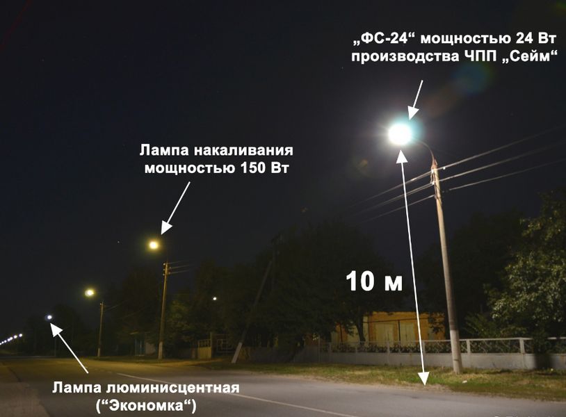 Прожектор/Экономный светильник/Уличный светодиодный фонарь 24 Вт. "Сейм" Seim24 фото
