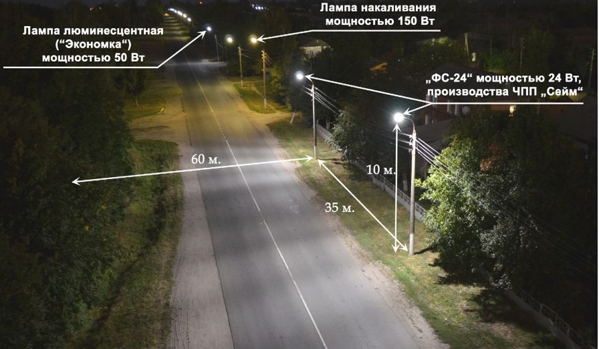 Прожектор/Економний світильник/Вуличний світлодіодний ліхтар 24 Вт. "Сейм" Seim24 фото