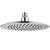Душове обладнання