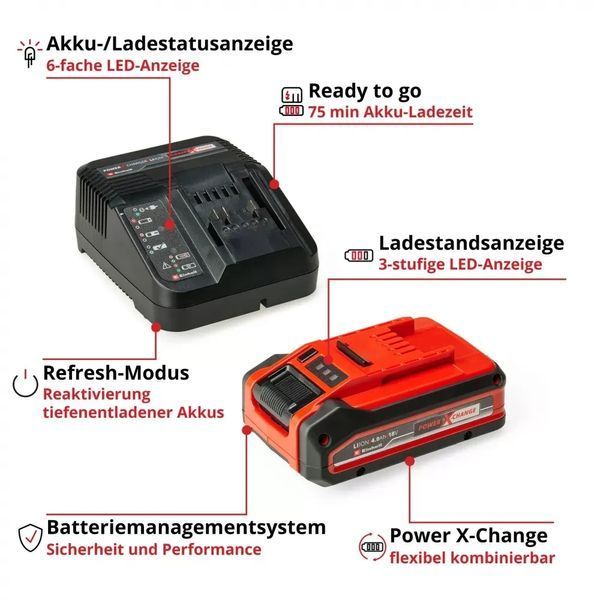 Акумулятор + зарядний пристрій Einhell 18V 4.0 Ah PXC PLUS Starter Kit (4512159) 4512159 фото