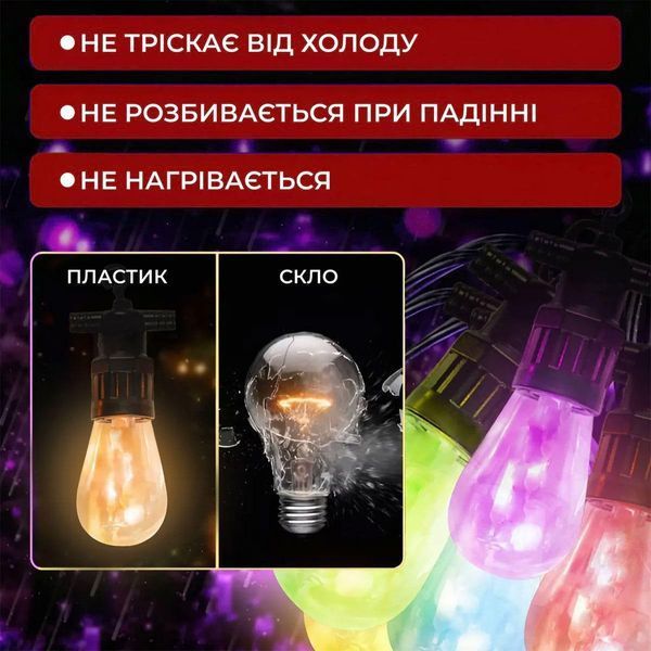 Гірлянда вулична у стилі ретро світлодіодна мультиколор S14 на 10 LED ламп завдовжки 5 метрів S14ML Garlando S14ML S14ML фото