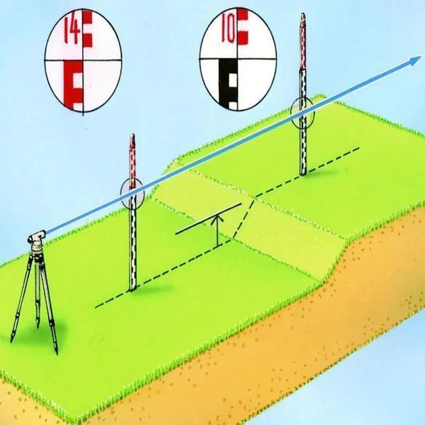 Рейка для нівелювання Laserliner Teleskop-Nivellierlatte LT 5 m 080.43 фото