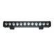 Світлодіодна фара комбінованого світла AllLight D-120W 12chip CREE combo 9-30V нижнє кріплення 24356-car фото 1