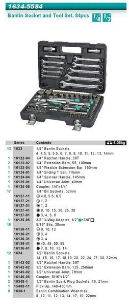 Whirlpower Набір інструментів 84од. 1/2-1/4" 10-32мм+ ключі та біти 1634-5584 фото
