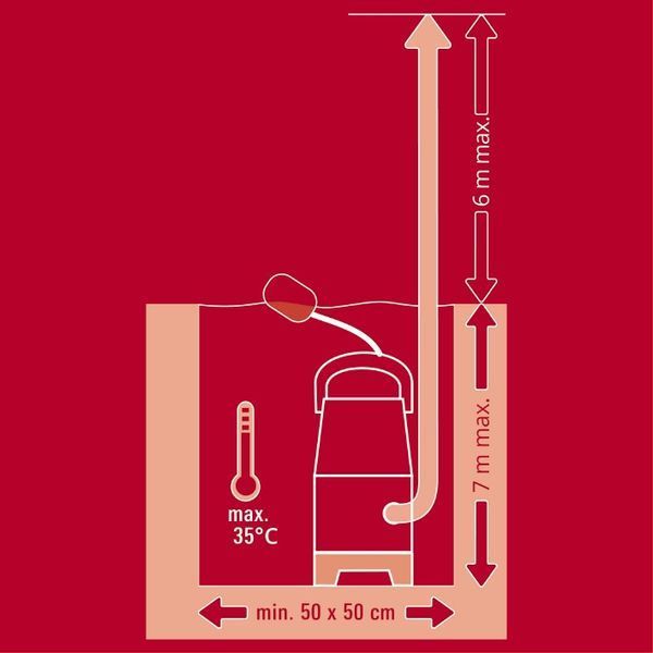 Насос для брудної води Einhell GC-DP 3325 (4181530) 4181530 фото