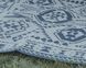 Килимок для пікніка Easy Camp Bilberry Square Carpet (180124) 931575 фото 4