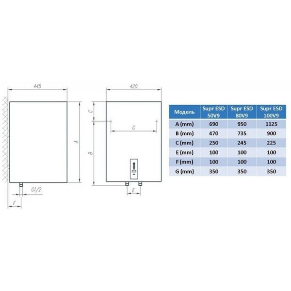 Бойлер Tiki Supr ESD 80V9 700094 700094 фото