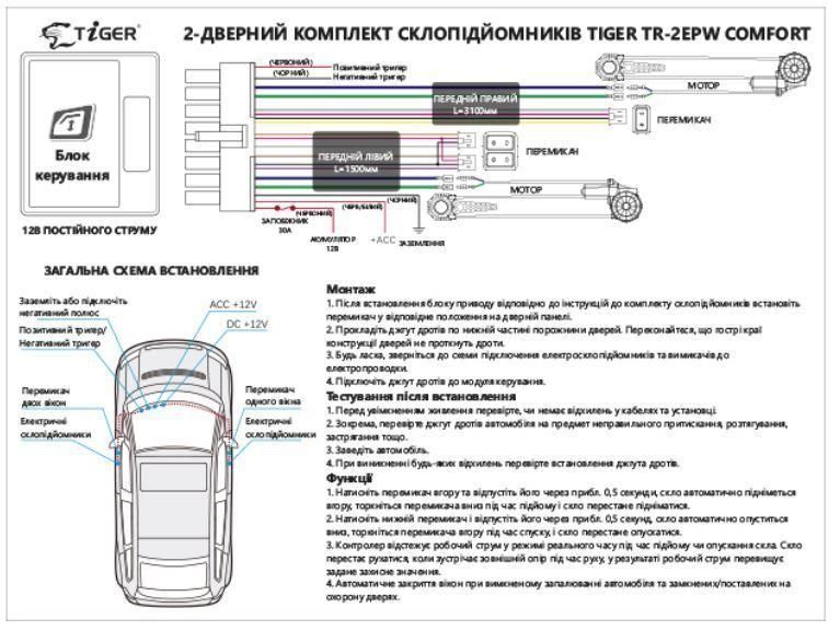 Склопідйомники Tiger TR-2EPW Comfort з доводчиком 35904-car фото