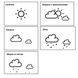 Метеостанція Technoline WS9485 Grey (WS9485) DAS301178 фото 5