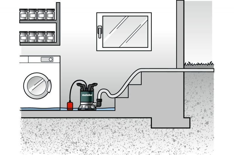 Заглибний насос Metabo TP 7500 SI 0250750013 0250750013 фото