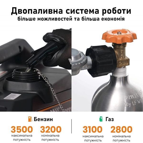 Генератор інверторний MaXpeedingRods MXR3500s mxr3500s фото