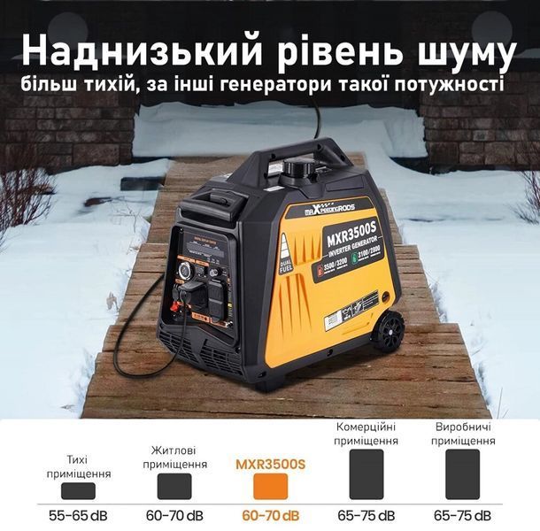 Генератор інверторний MaXpeedingRods MXR3500s mxr3500s фото
