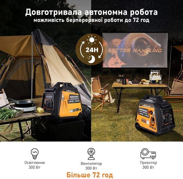 Генератор інверторний MaXpeedingRods MXR3500s mxr3500s фото