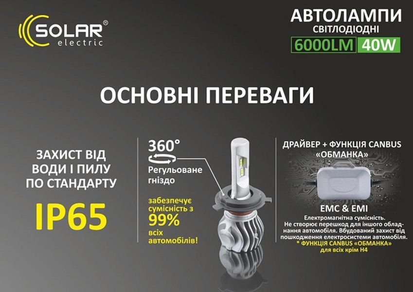 LED автолампа Solar H4 12/24V 6500K 6000Lm 40W Cree Chip 8604(L) фото