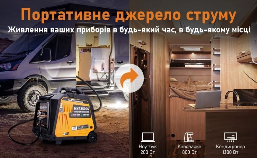 Генератор інверторний MaXpeedingRods MXR3500s mxr3500s фото
