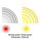 Тактичний блок HOLOSUN LE420-RD (LE420R) Red & IR / White & IR illuminator 747058 747058 фото 7