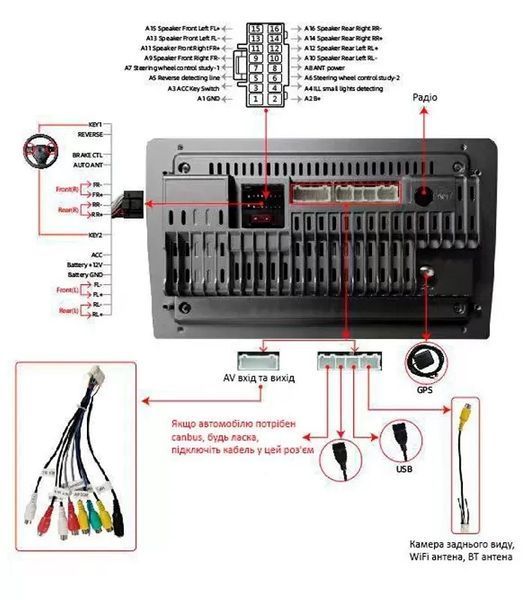 Автомагнітола EasyGo F50 9 inch (9 дюймів, 2X32, DSP) EG F50 9 inch фото