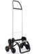 Сумка-візок Rolser I-Max Tweed 6 Verde (IMX383-1002) 929644 фото 6