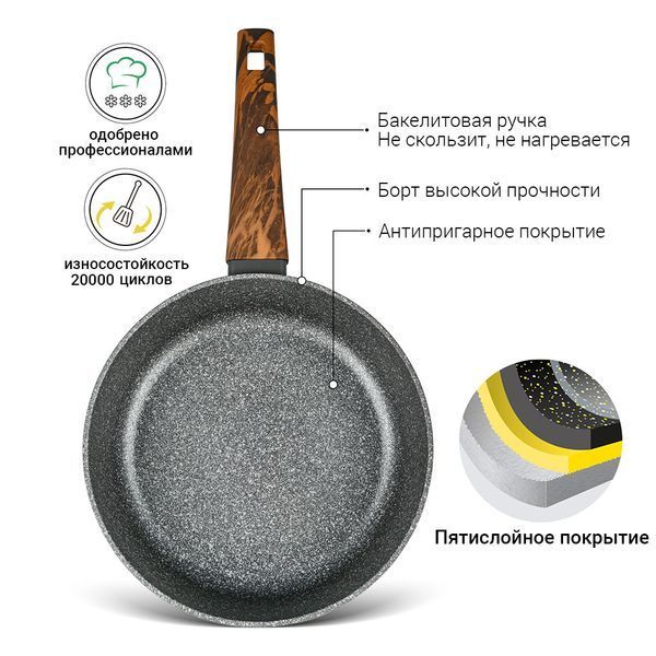Глибока сковорода Fissman Capella 24 см 14950 14950 фото