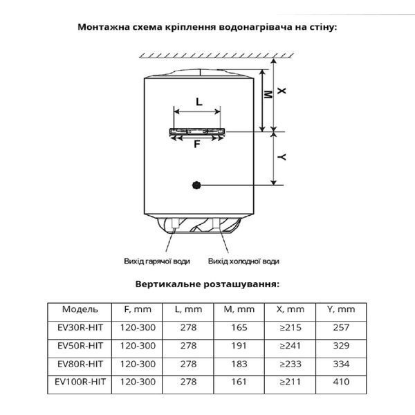 Водонагрівач WILLER EV80R-HIT EV80R-HIT фото