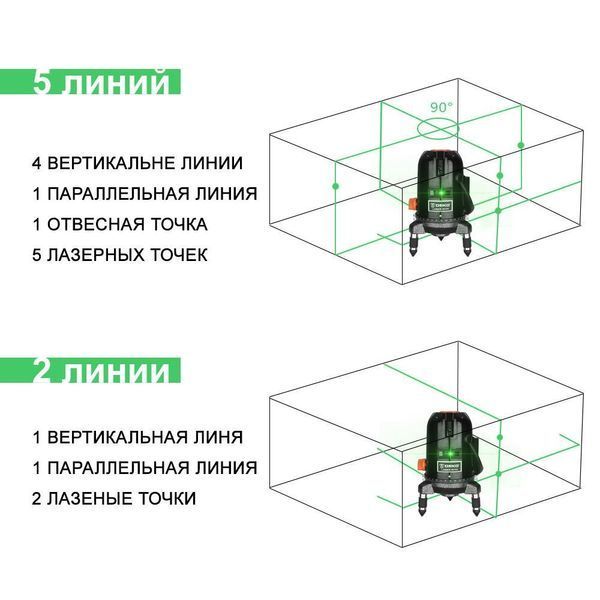 Лазерний рівень DEKO 12167 12167(log) фото