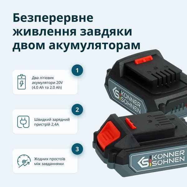 Бездротовий Майстер-набір K&ouml;nner & S&ouml;hnen KS IDAGB 20V SET 1 KS IDAGB 20V SET 1 фото