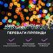 Гірлянда роса на пульті 200 метрів на 2000 led світлодіодів крапля на білому дроті мультиколор 2000L200MWML Garlando 2000L200MWML 2000L200MWML фото 5
