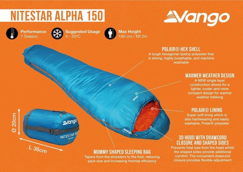 Спальний мішок Vango Nitestar Alpha 150 Atom Blue (SBTNITEST000010) 930844 фото